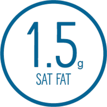 Saturated Fat – 1.5g